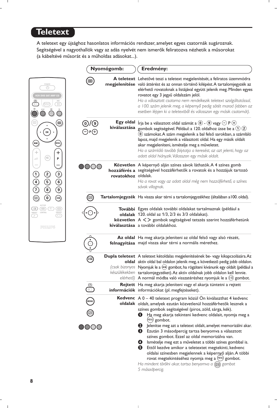 Teletext | Philips 32PW8819 User Manual | Page 46 / 112