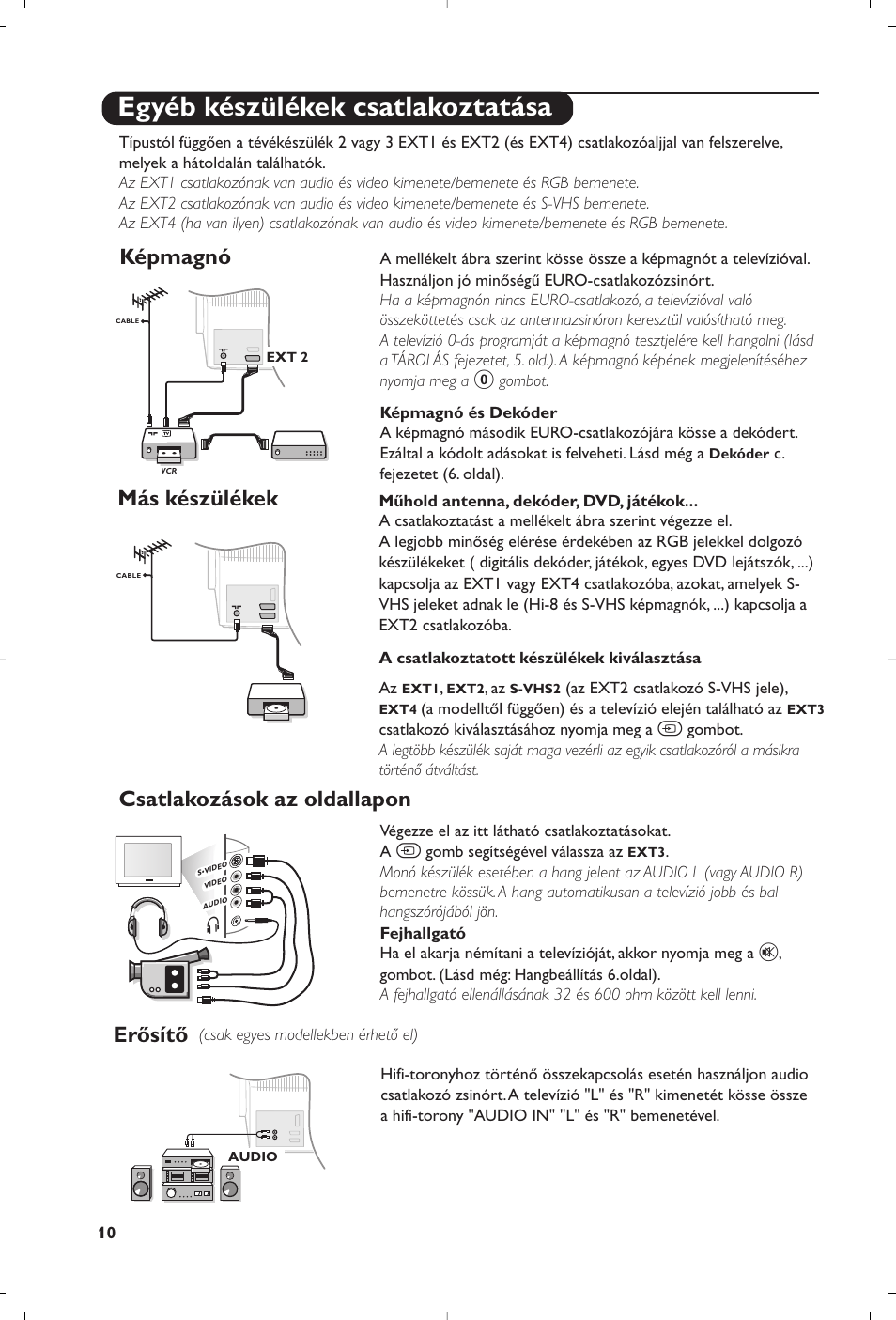 Egyéb készülékek csatlakoztatása, Képmagnó, Más készülékek csatlakozások az oldallapon erősítő | Philips 32PW8819 User Manual | Page 48 / 112