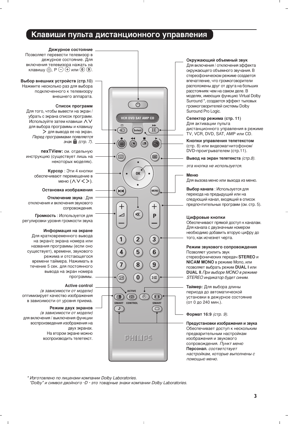 До‡‚л¯л фыо¸ъ‡ ‰лтъ‡ìˆëóììó„у ыф‡‚îâìëﬂ | Philips 32PW8819 User Manual | Page 53 / 112