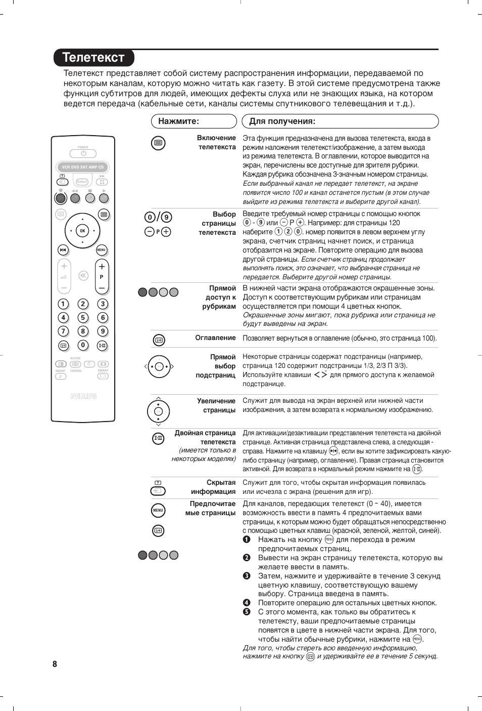 Нвовъвнтъ | Philips 32PW8819 User Manual | Page 58 / 112