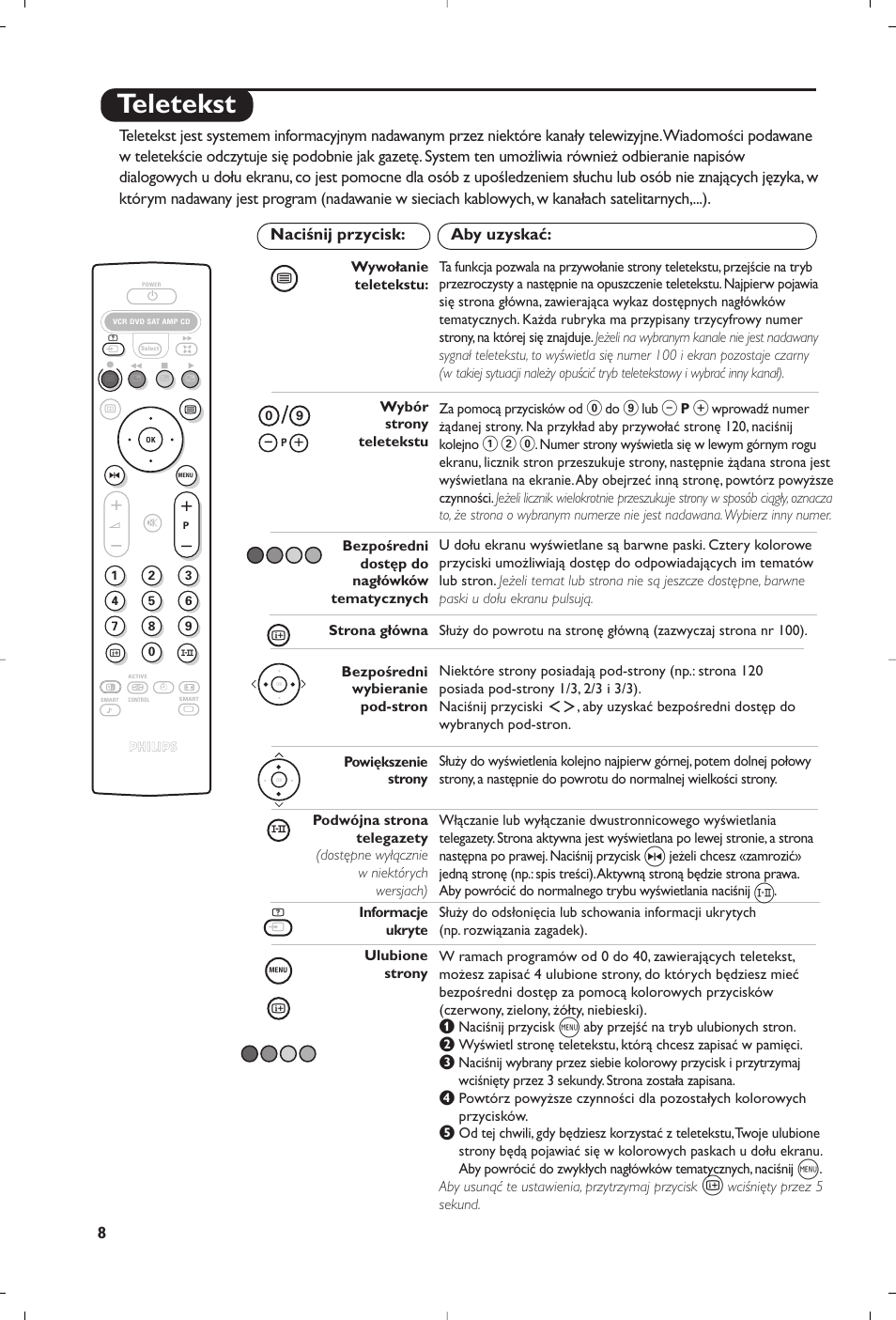 Teletekst | Philips 32PW8819 User Manual | Page 70 / 112