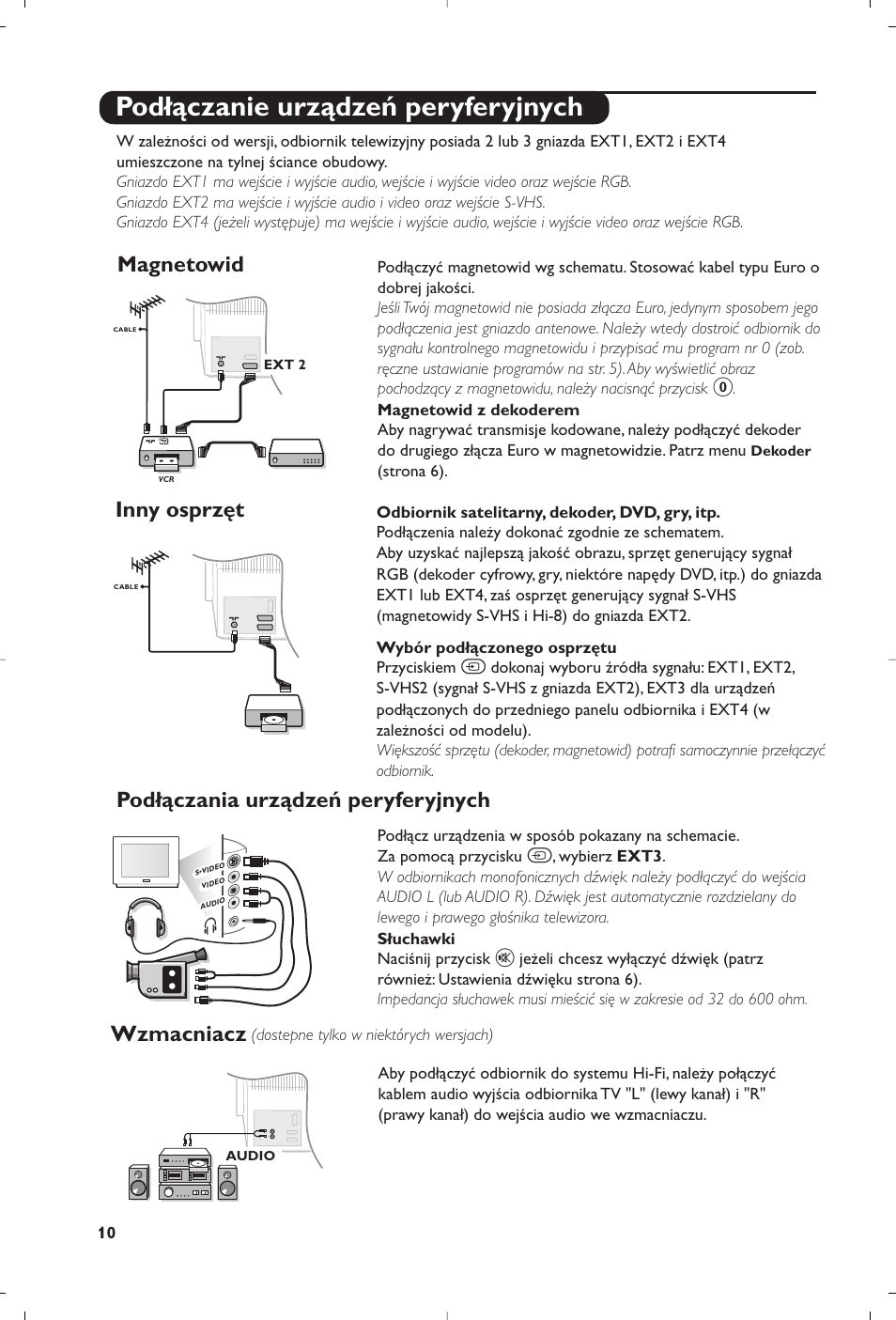 Podłączanie urządzeń peryferyjnych, Magnetowid | Philips 32PW8819 User Manual | Page 72 / 112