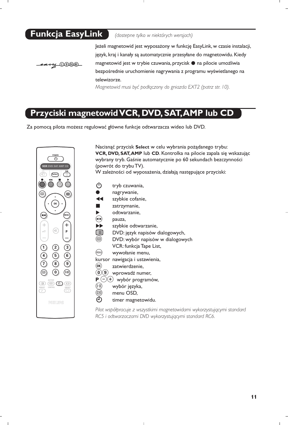 Philips 32PW8819 User Manual | Page 73 / 112