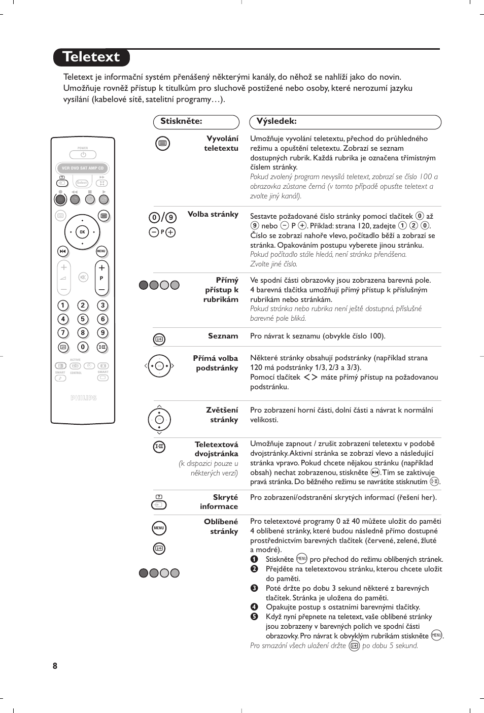 Teletext | Philips 32PW8819 User Manual | Page 82 / 112