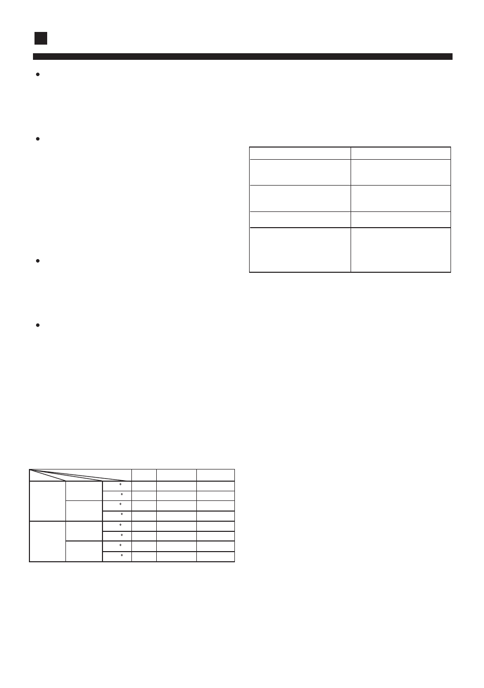 Cautions | haier AB182ACBEA User Manual | Page 4 / 31