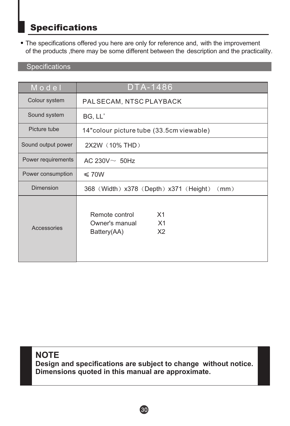 Specifications, D t a - 1 4 8 6 | haier DTA-1486 User Manual | Page 31 / 64