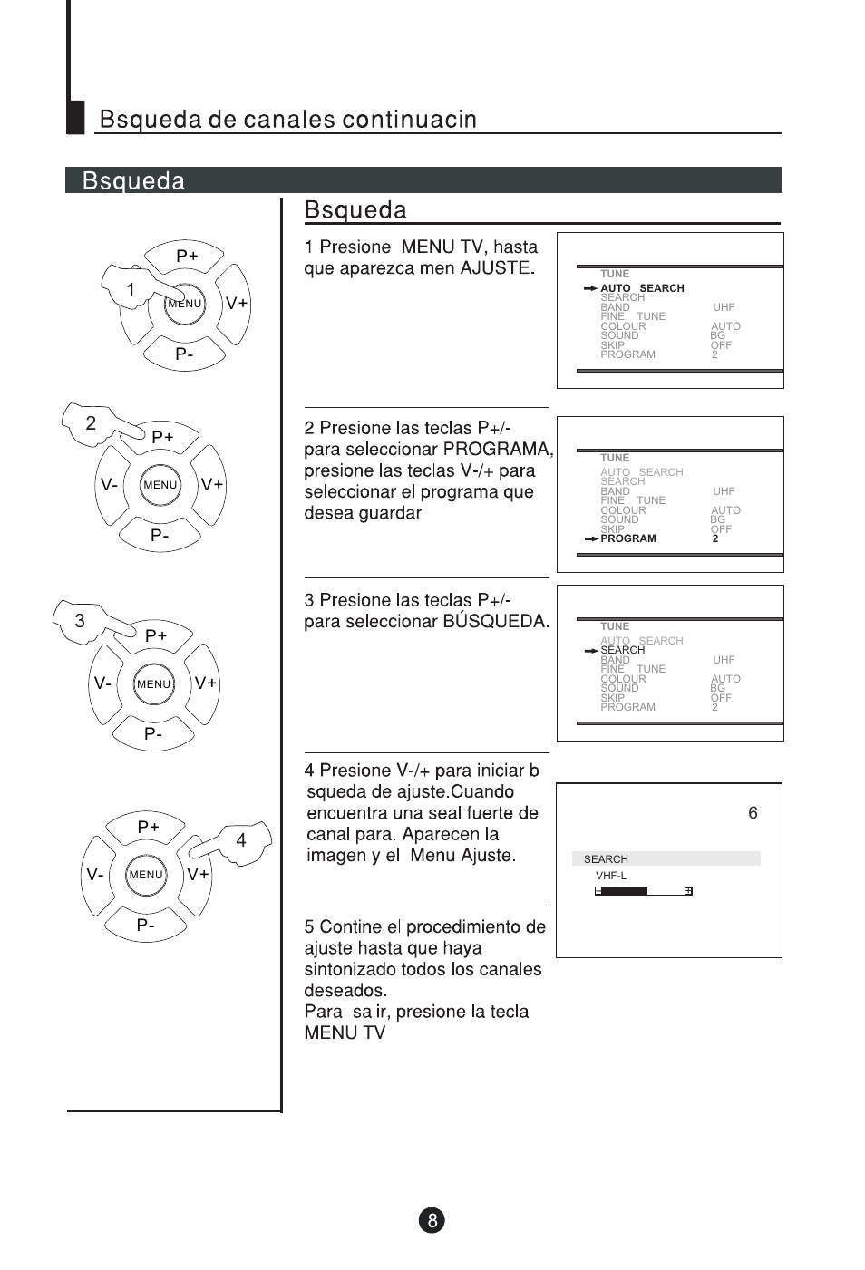 P+ p- v- v | haier DTA-1486 User Manual | Page 41 / 64