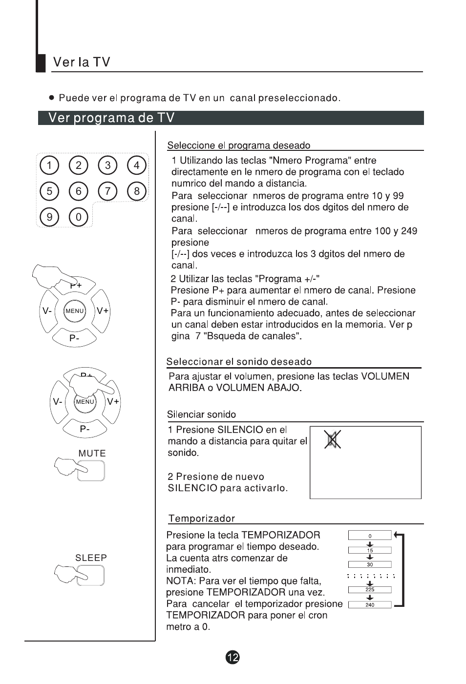 haier DTA-1486 User Manual | Page 45 / 64