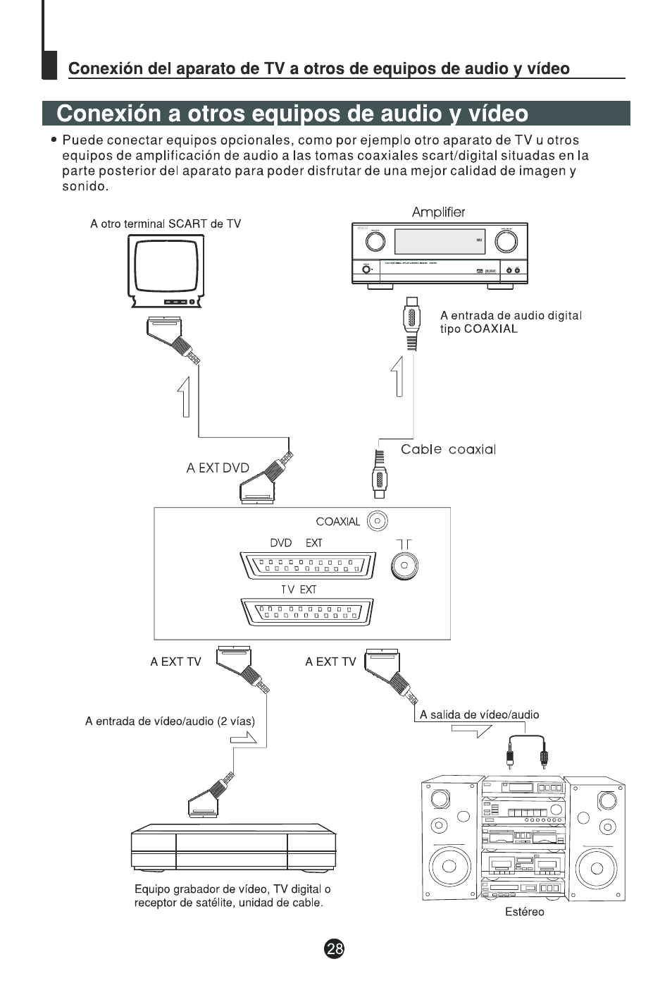 haier DTA-1486 User Manual | Page 61 / 64