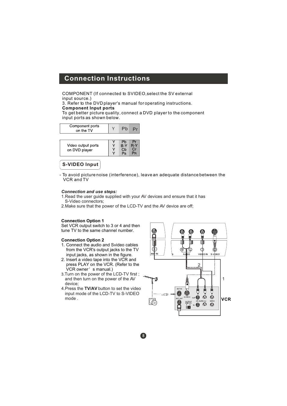Connection instructions | haier WL22T1 User Manual | Page 10 / 27