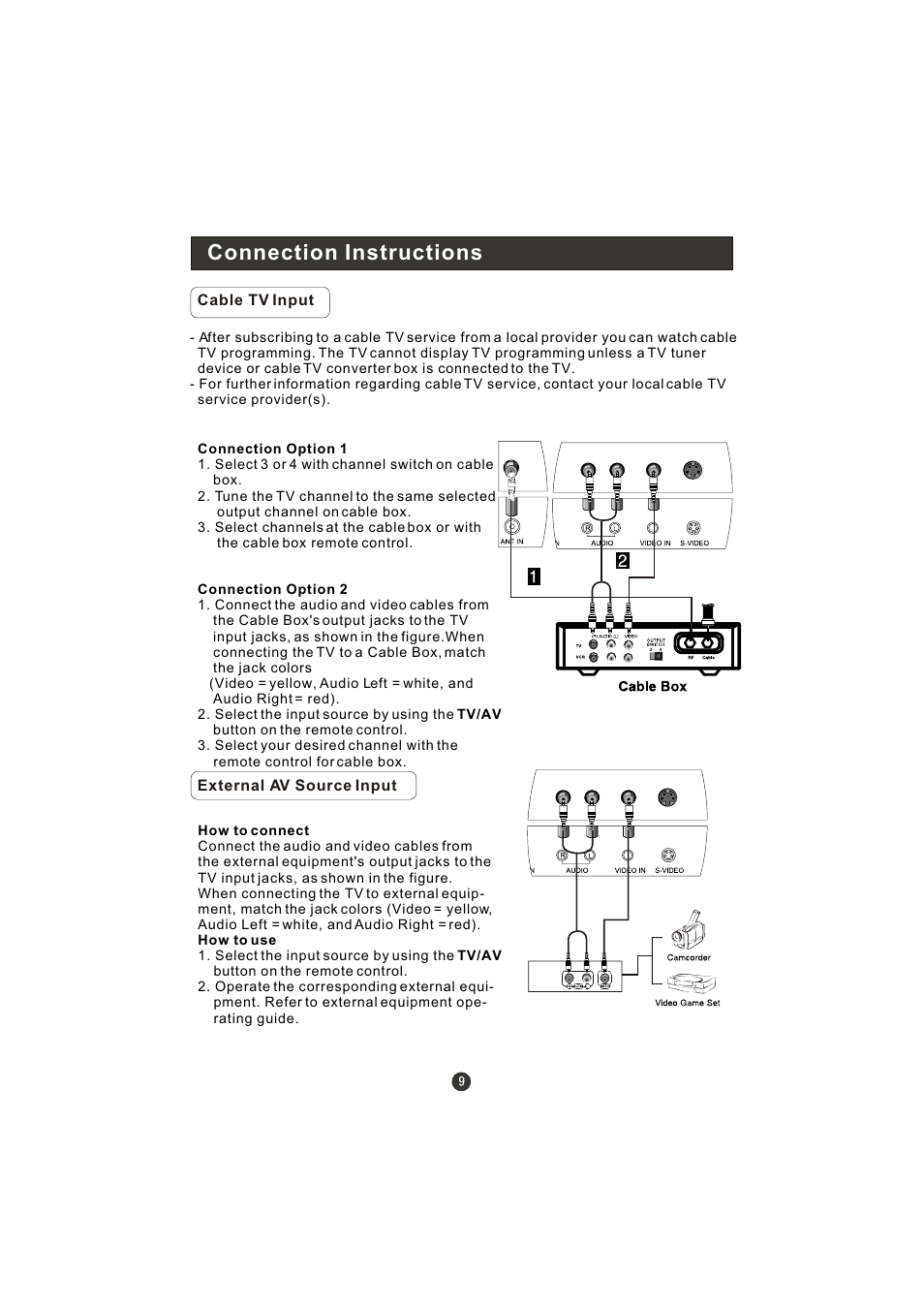 Connection instructions | haier WL22T1 User Manual | Page 11 / 27