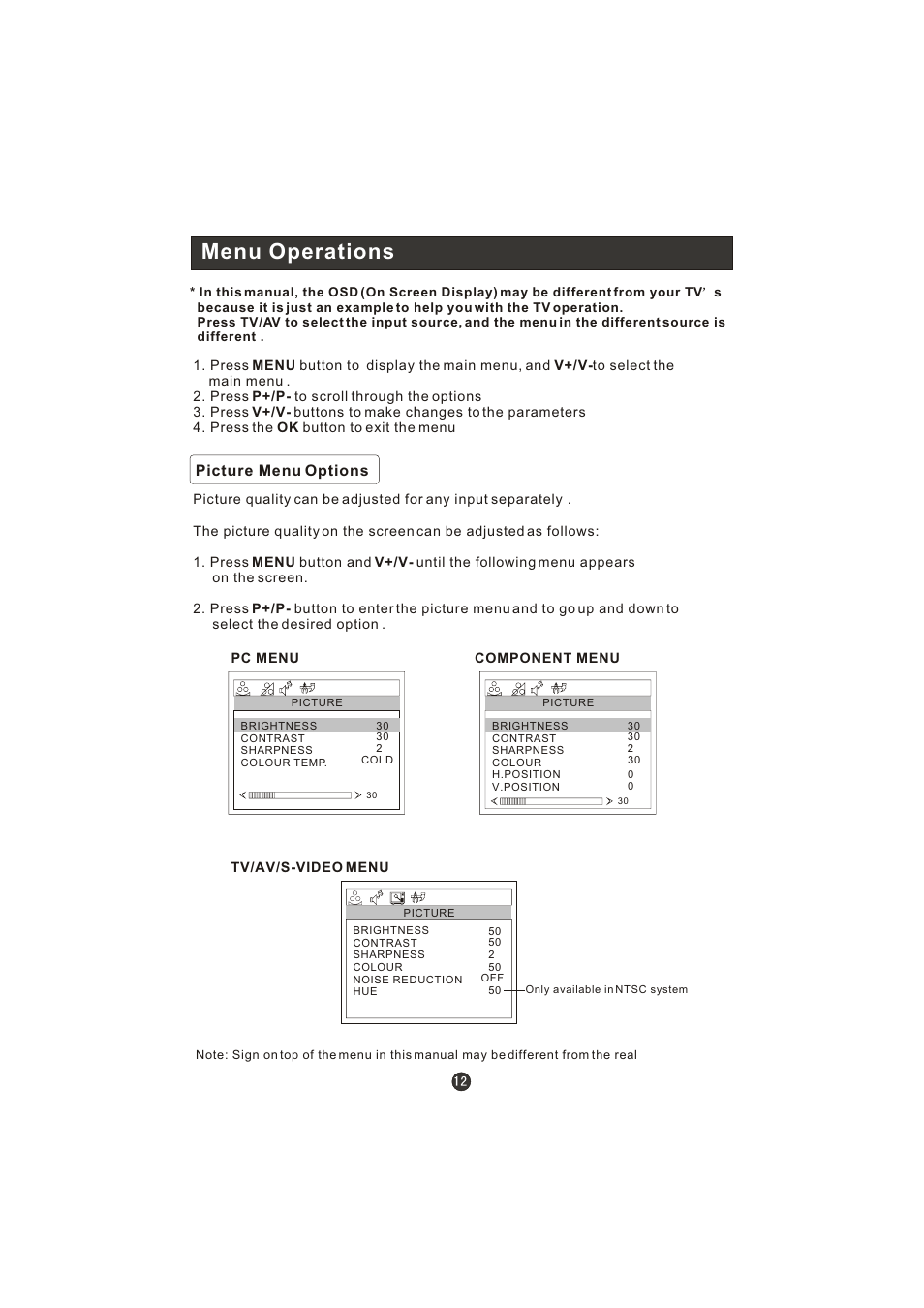 Menu operations, Picture menu options | haier WL22T1 User Manual | Page 14 / 27