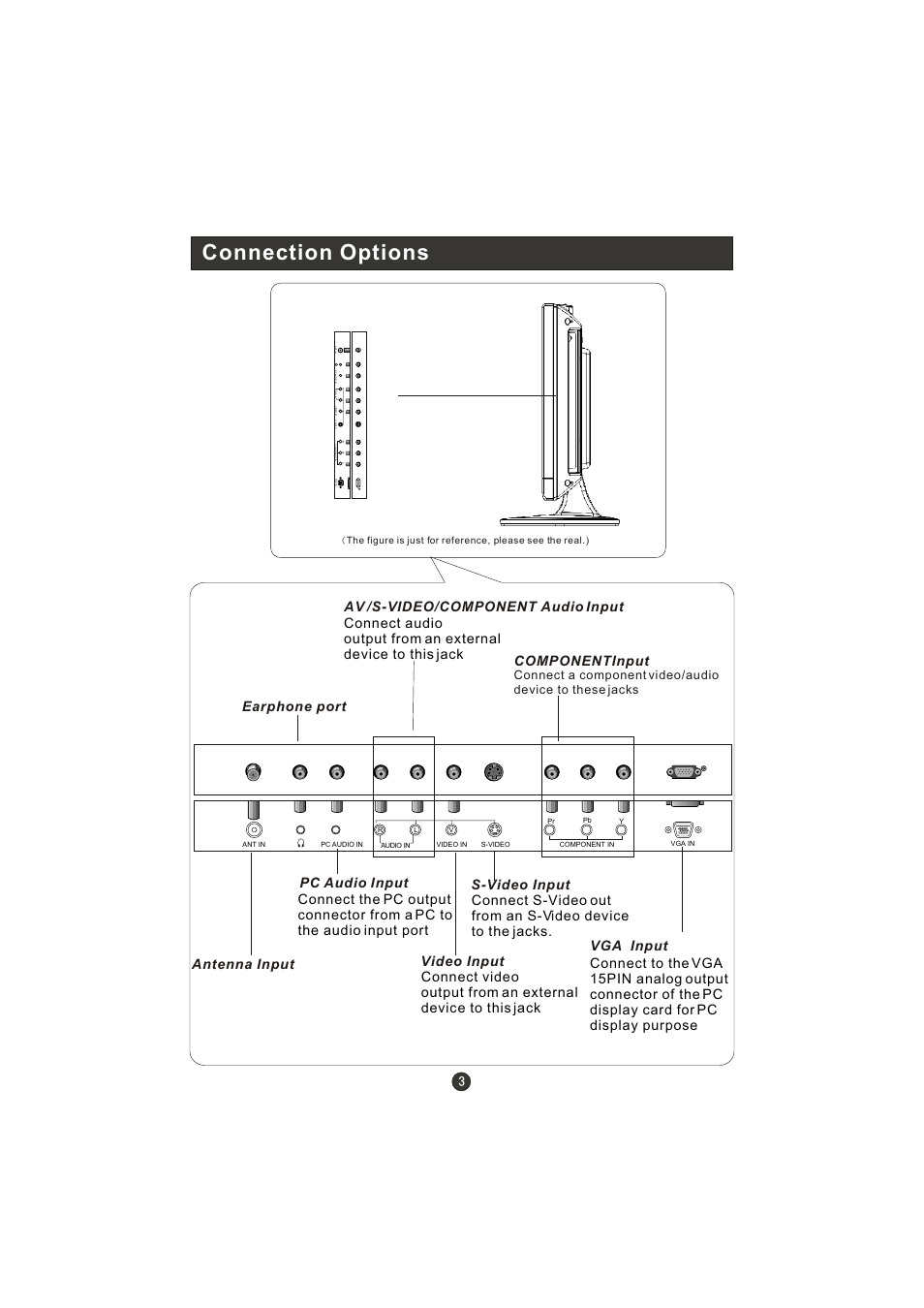 Connection options | haier WL22T1 User Manual | Page 5 / 27