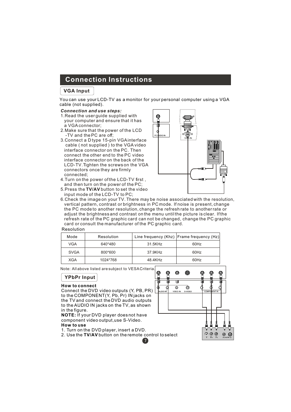 Connection instructions | haier WL22T1 User Manual | Page 9 / 27