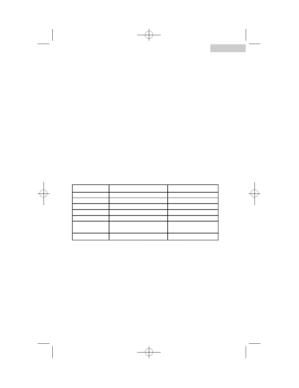 haier HLP21E User Manual | Page 9 / 24