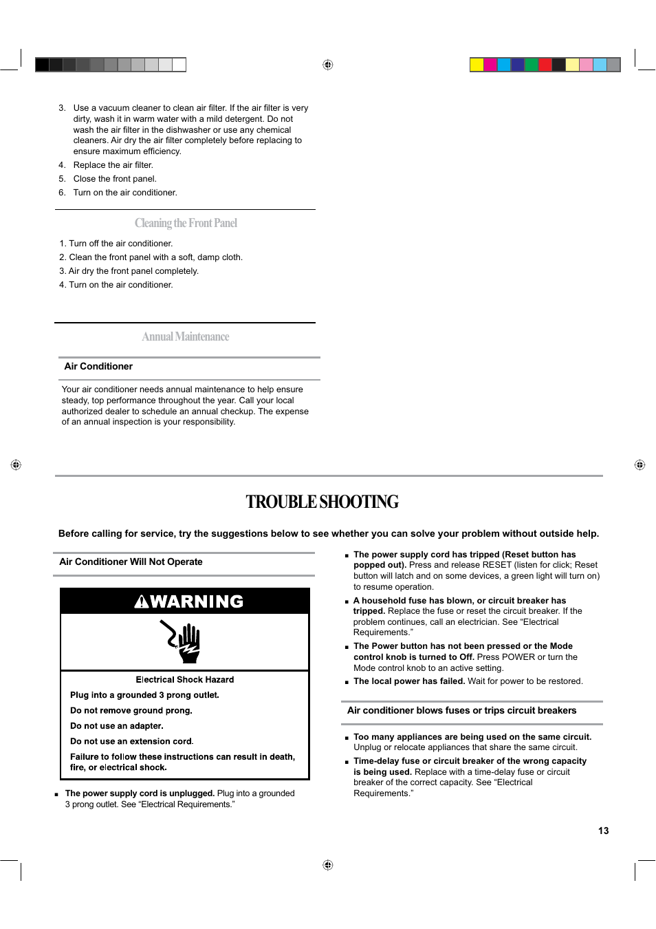Trouble shooting, Cleaning the front panel annual maintenance | haier ESA424K-L User Manual | Page 13 / 44