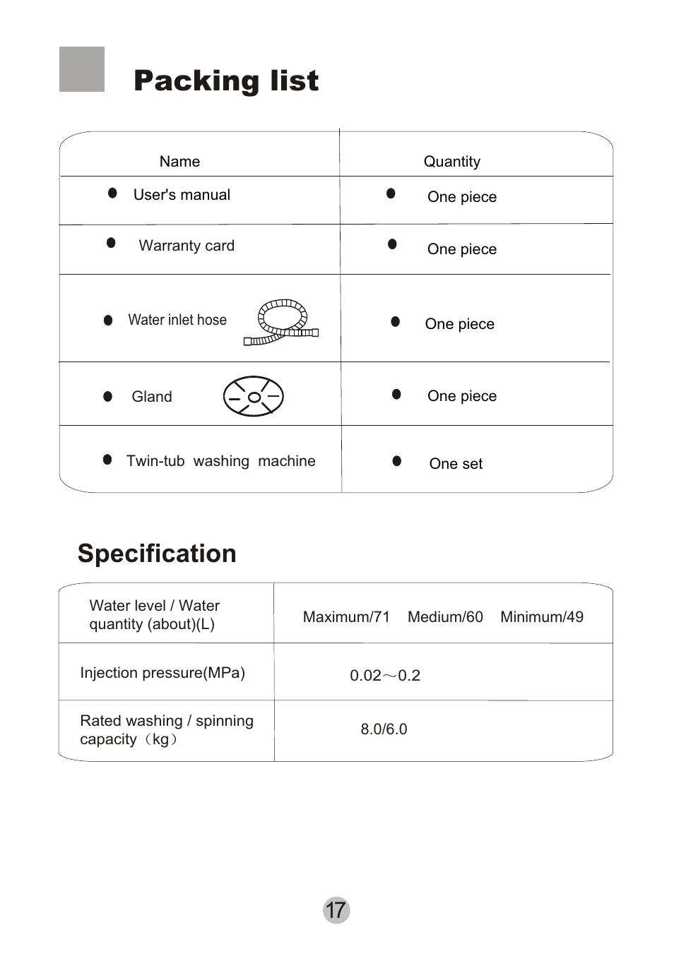 Packing list, Specification | haier HWM80-0626S User Manual | Page 19 / 19