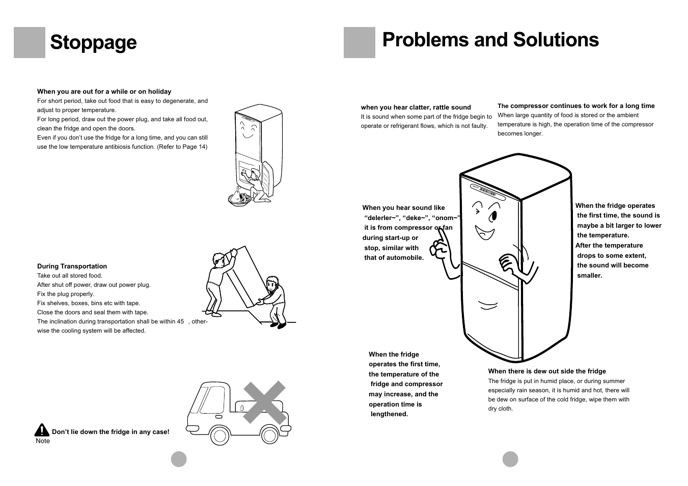 Problems and solutions, Stoppage, Haier | haier HRF-305 User Manual | Page 14 / 23