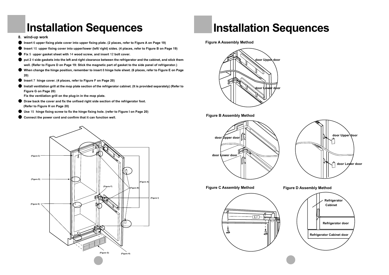 Installation sequences | haier HRF-305 User Manual | Page 22 / 23