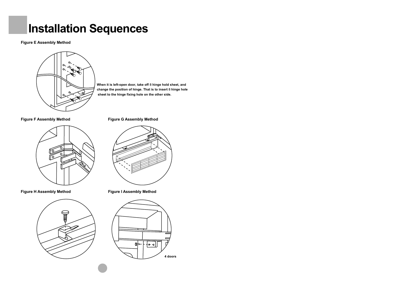 Installation sequences | haier HRF-305 User Manual | Page 23 / 23