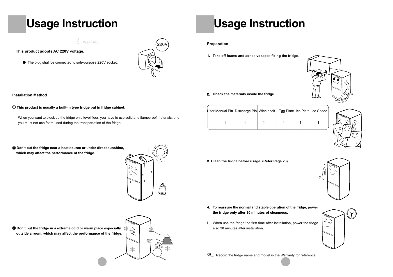 Usage instruction, Haier, Haier haie r haier haie r | haier HRF-305 User Manual | Page 5 / 23