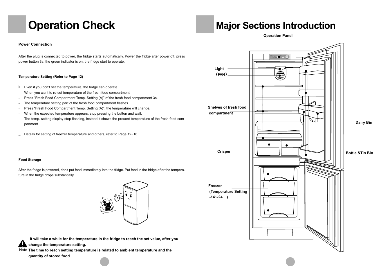Operation check | haier HRF-305 User Manual | Page 6 / 23