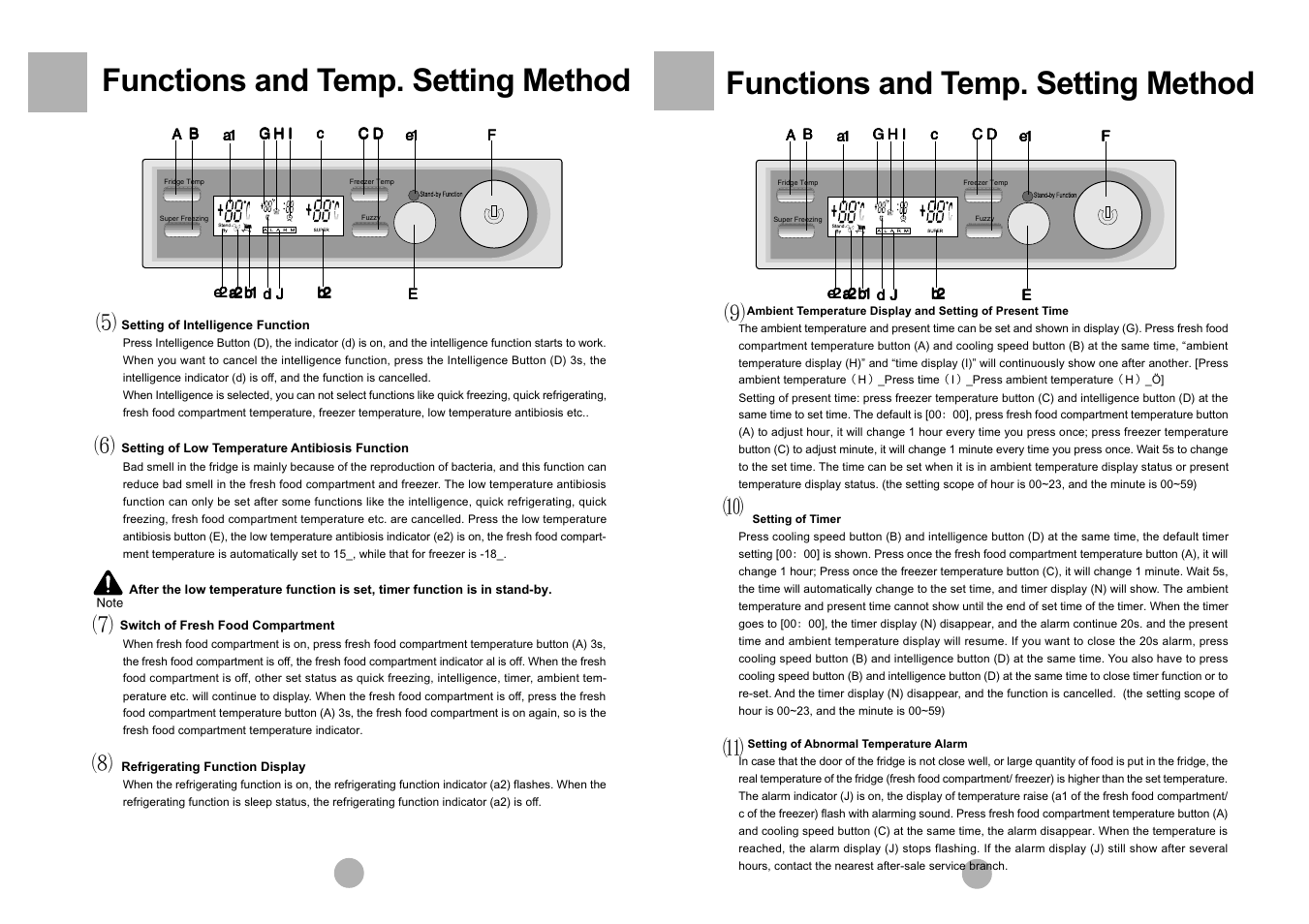 Functions and temp. setting method | haier HRF-305 User Manual | Page 8 / 23