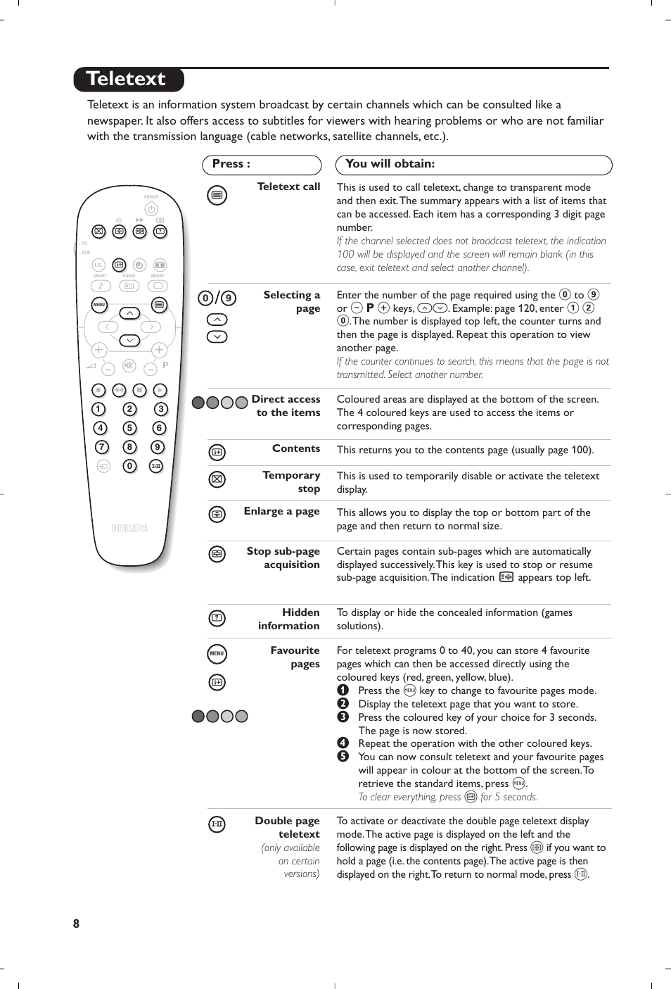 Teletext | Philips 28PW6008 User Manual | Page 10 / 84