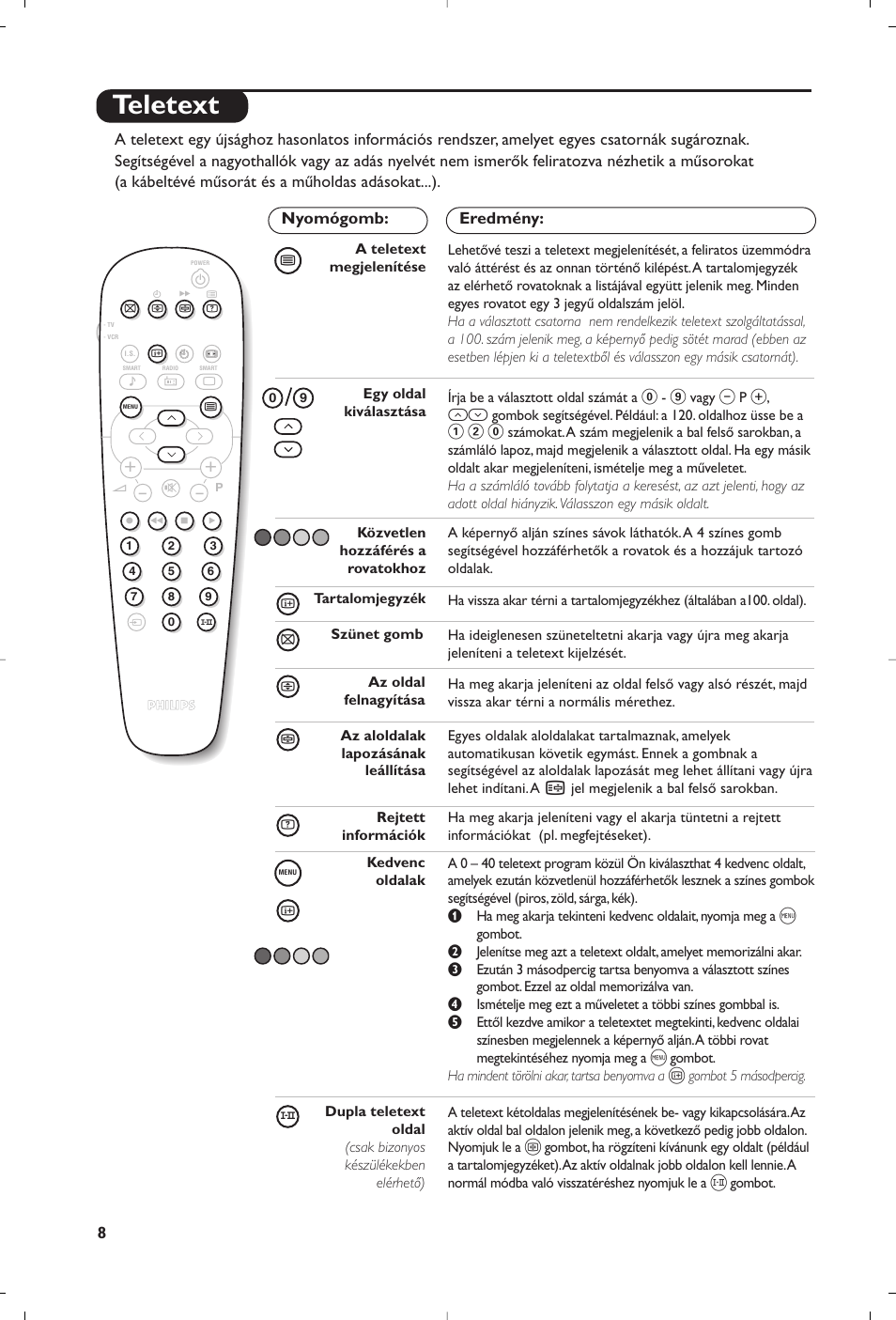 Teletext | Philips 28PW6008 User Manual | Page 30 / 84