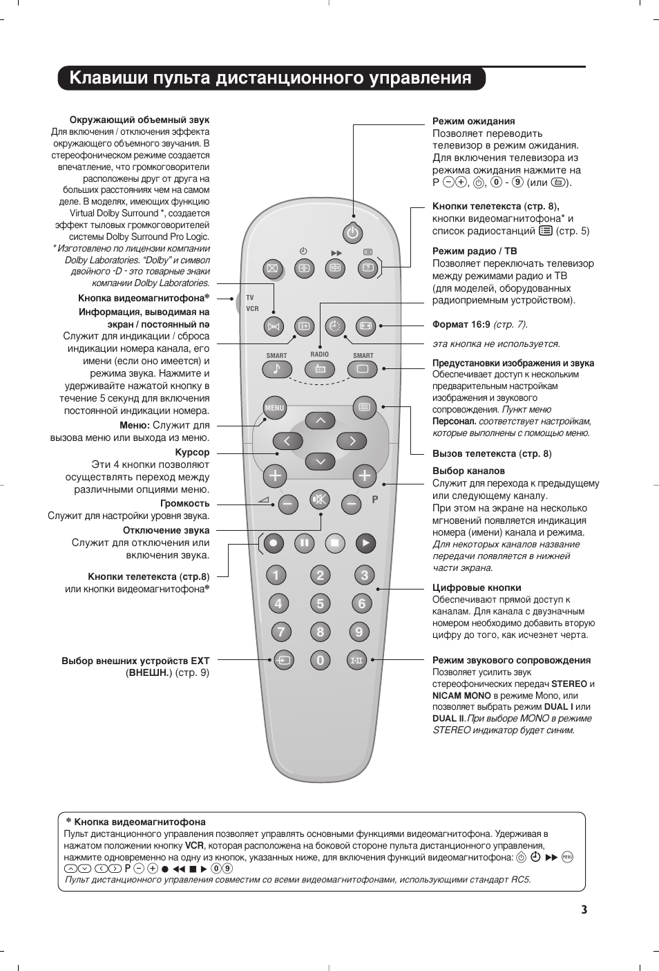 До‡‚л¯л фыо¸ъ‡ ‰лтъ‡ìˆëóììó„у ыф‡‚îâìëﬂ | Philips 28PW6008 User Manual | Page 35 / 84