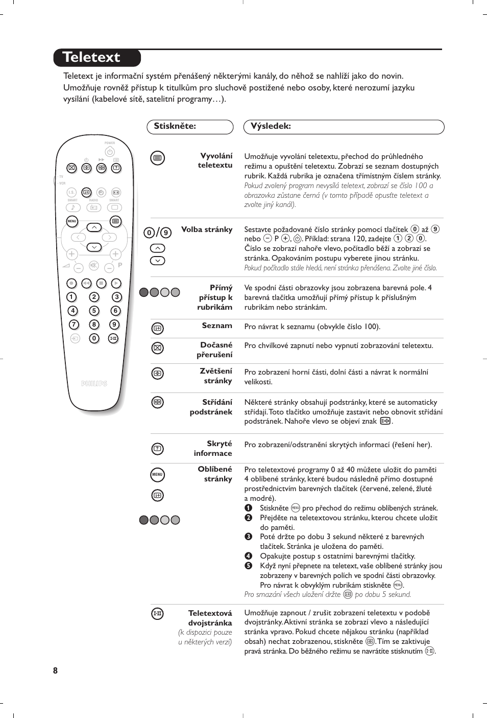 Teletext | Philips 28PW6008 User Manual | Page 60 / 84