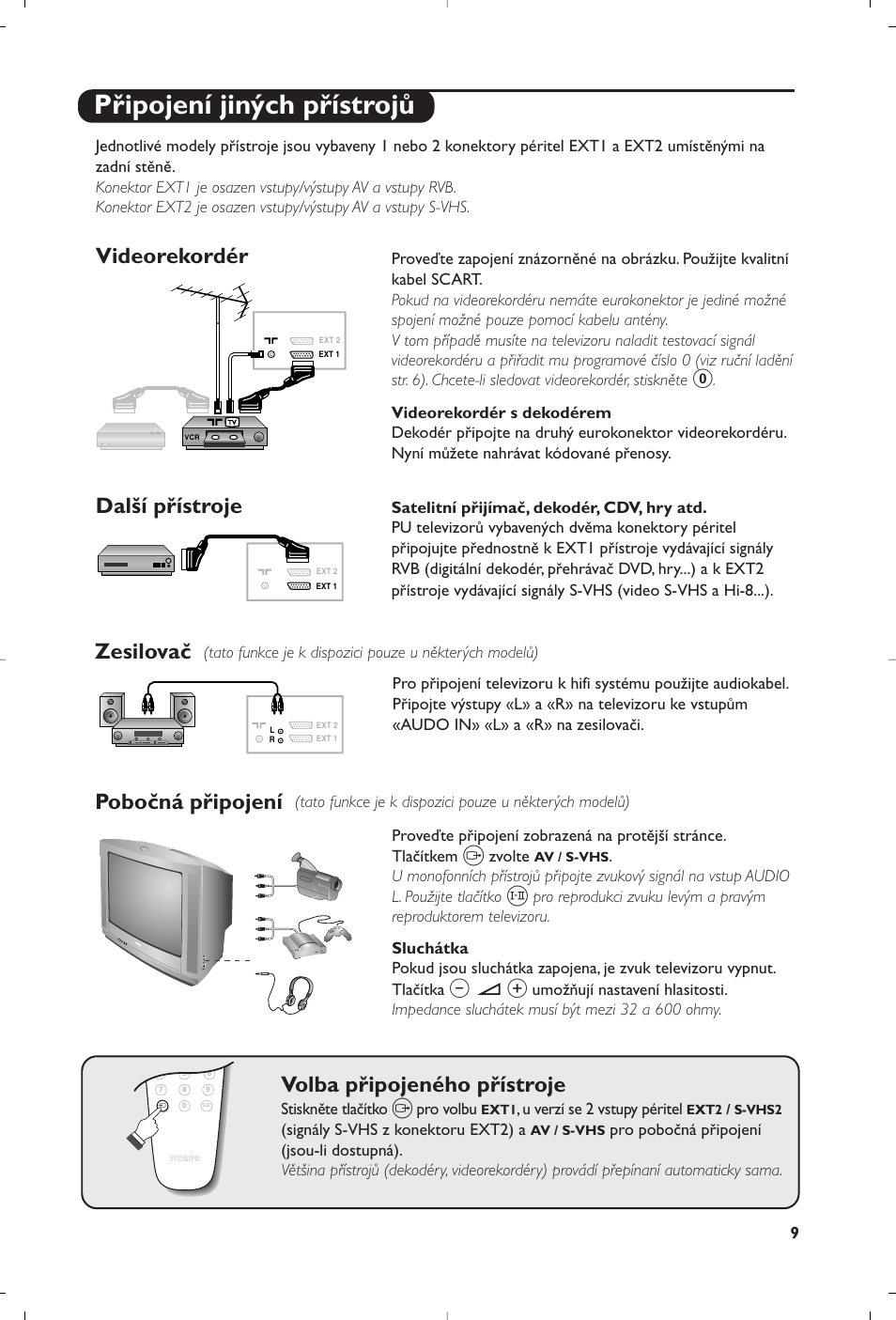 Připojení jiných přístrojů, Videorekordér, Další přístroje zesilovač | Pobočná připojení, Volba připojeného přístroje | Philips 28PW6008 User Manual | Page 61 / 84