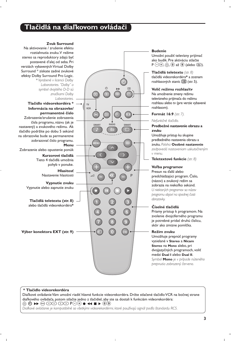 Tlačidlá na diaľkovom ovládači | Philips 28PW6008 User Manual | Page 65 / 84