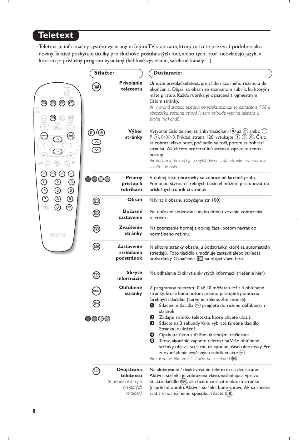 Teletext | Philips 28PW6008 User Manual | Page 70 / 84