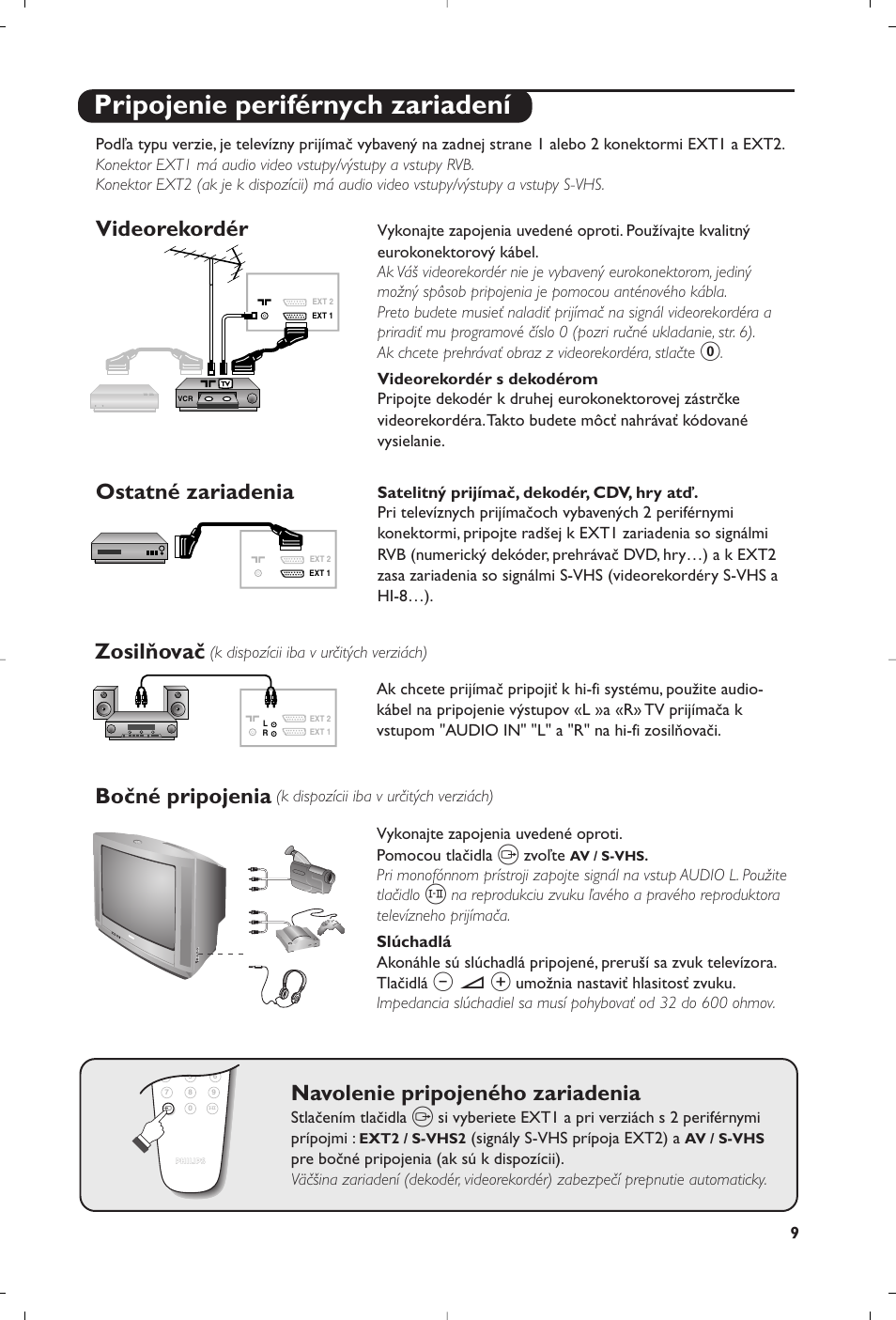 Pripojenie periférnych zariadení, Videorekordér, Ostatné zariadenia zosilňovač | Bočné pripojenia, Navolenie pripojeného zariadenia | Philips 28PW6008 User Manual | Page 71 / 84