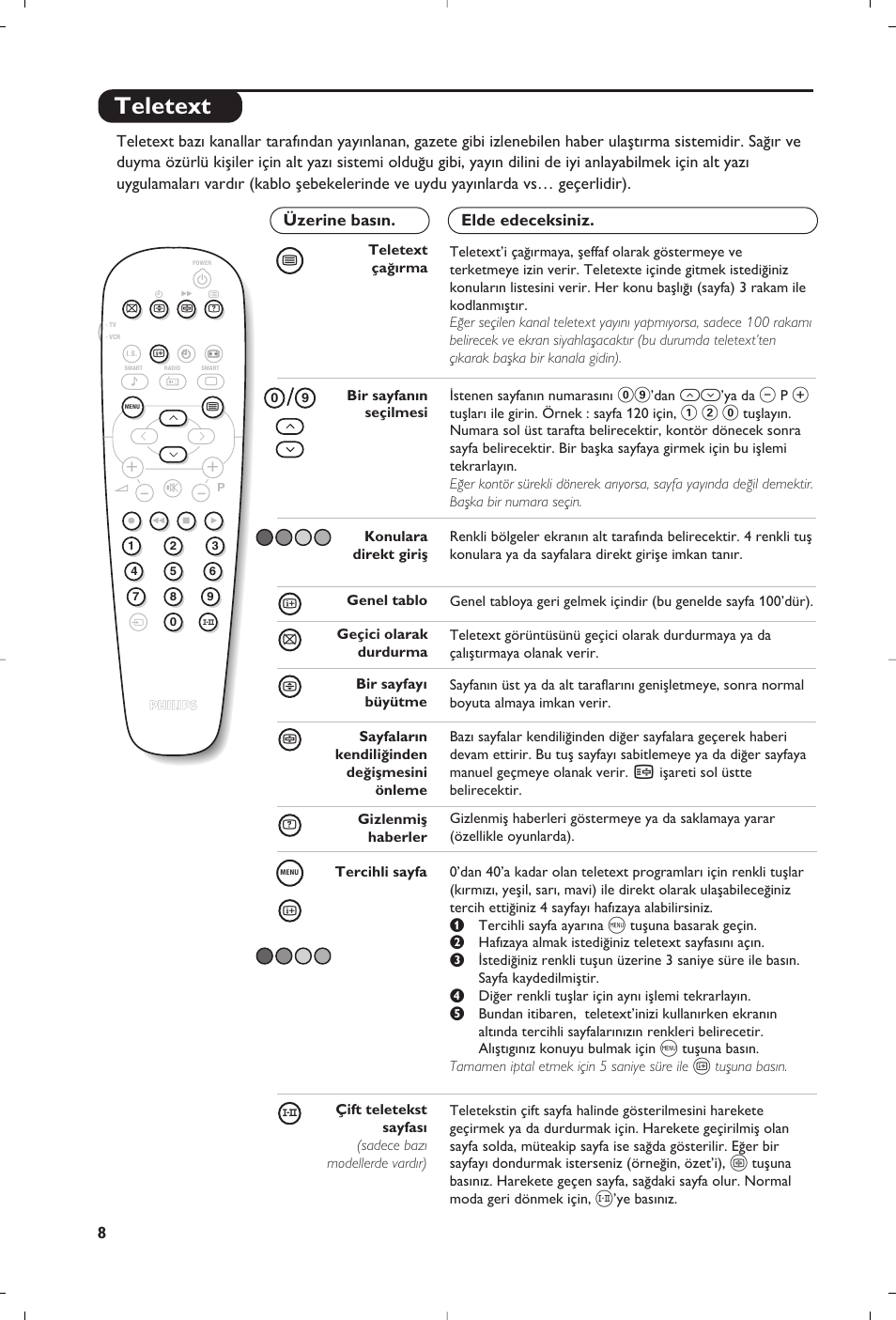 Teletext | Philips 28PW6008 User Manual | Page 80 / 84