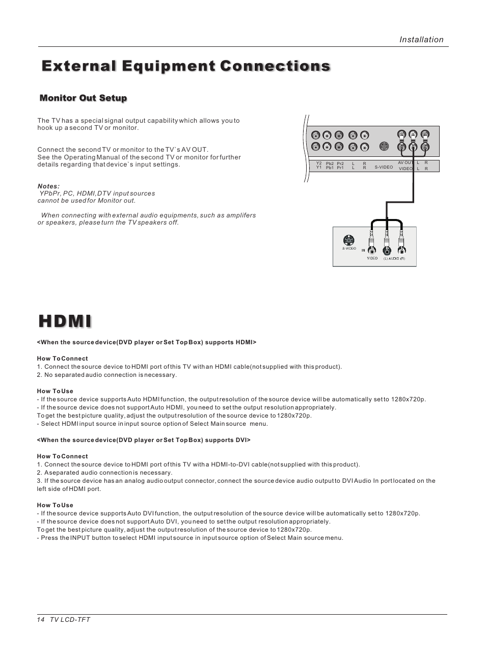 Hdmi, External equipment connections, Monitor out setup | Installation | haier HL47E User Manual | Page 14 / 50