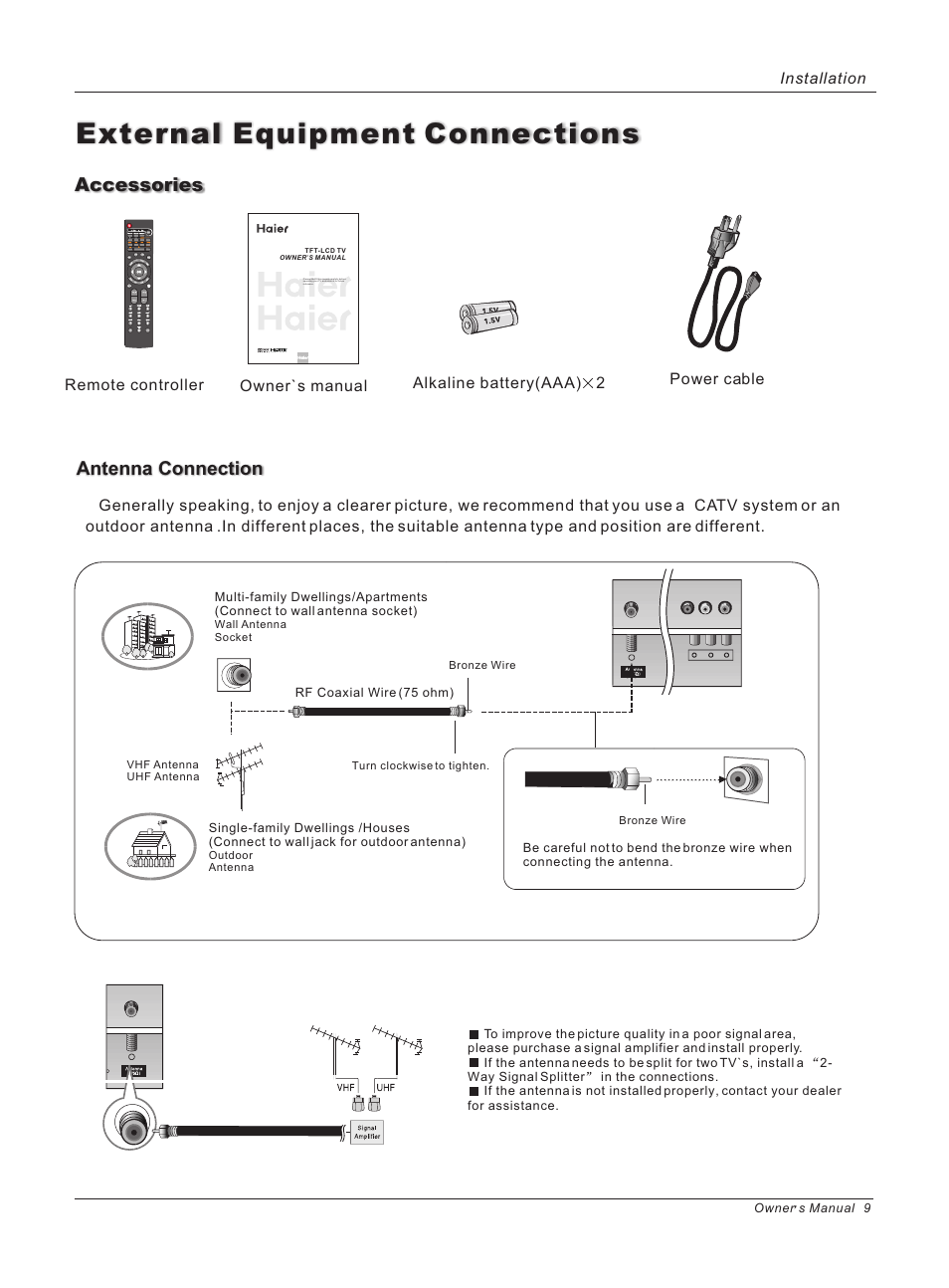 External equipment connections, Antenna connection, Accessories | Installation, Tim e hotkey | haier HL47E User Manual | Page 9 / 50