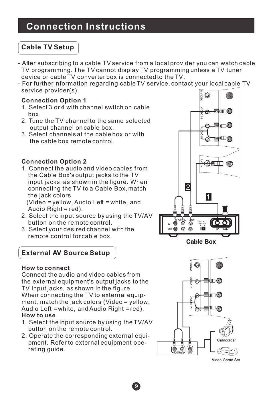 Connection instructions | haier HLA15 User Manual | Page 12 / 27