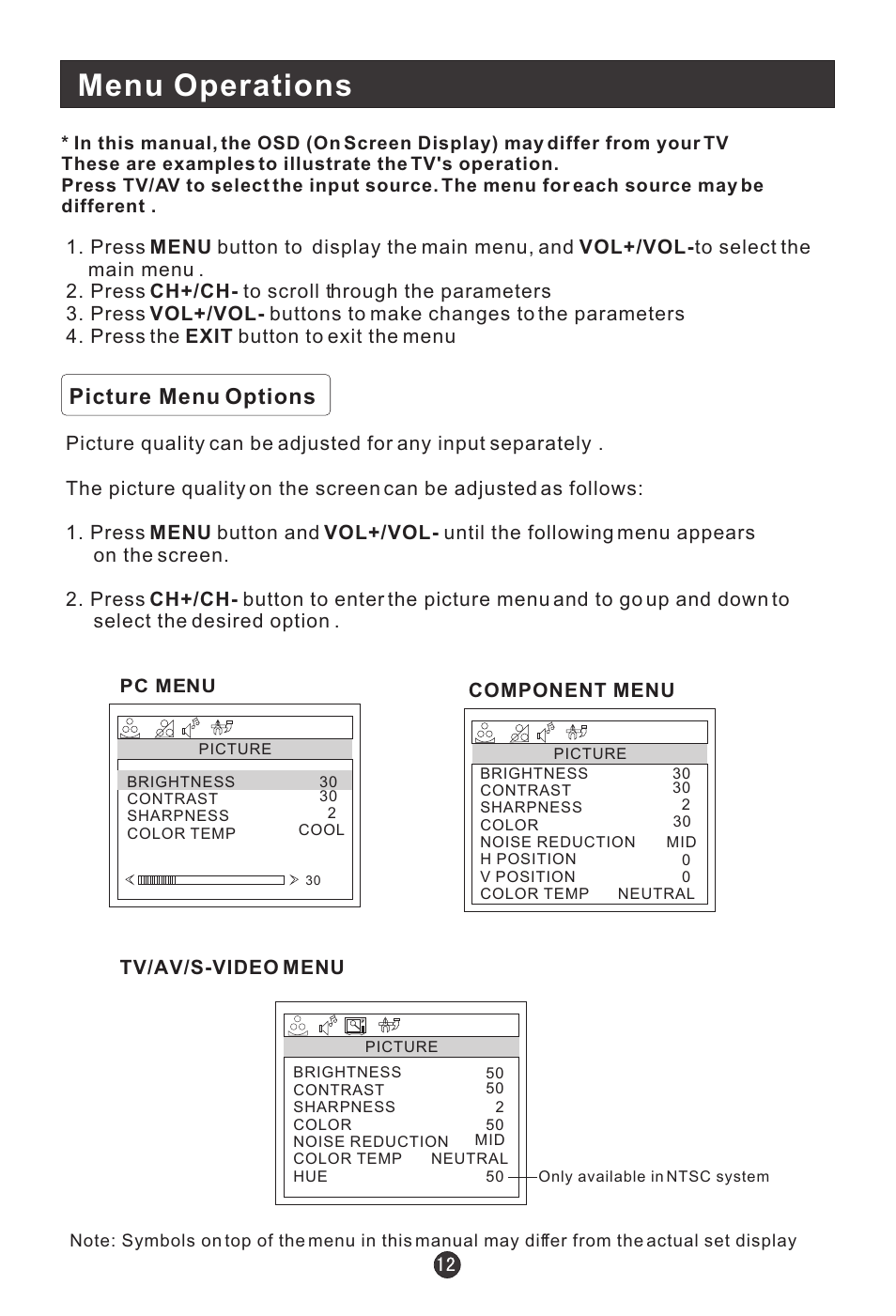 Menu operations, Picture menu options | haier HLA15 User Manual | Page 15 / 27