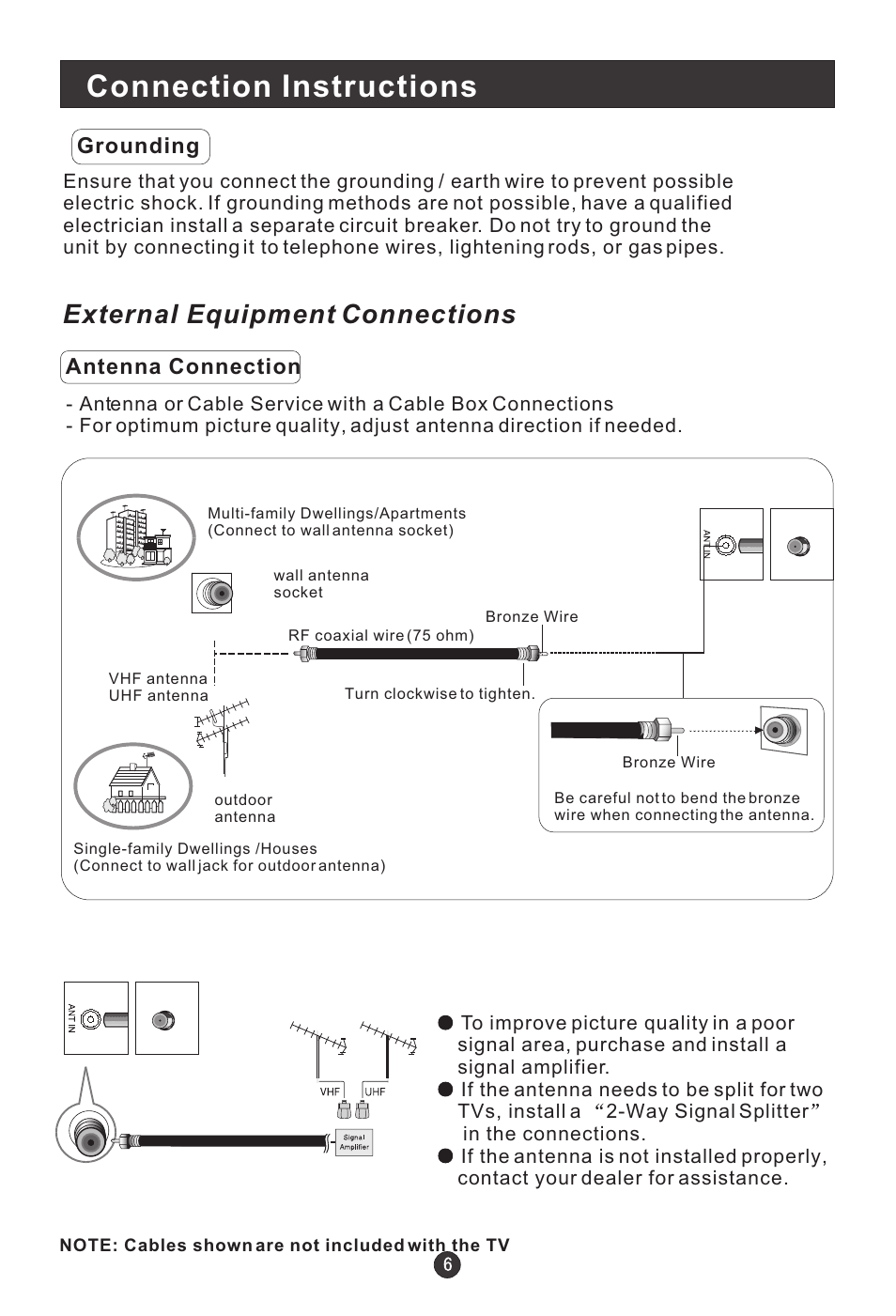 Connection instructions, External equipment connections | haier HLA15 User Manual | Page 9 / 27