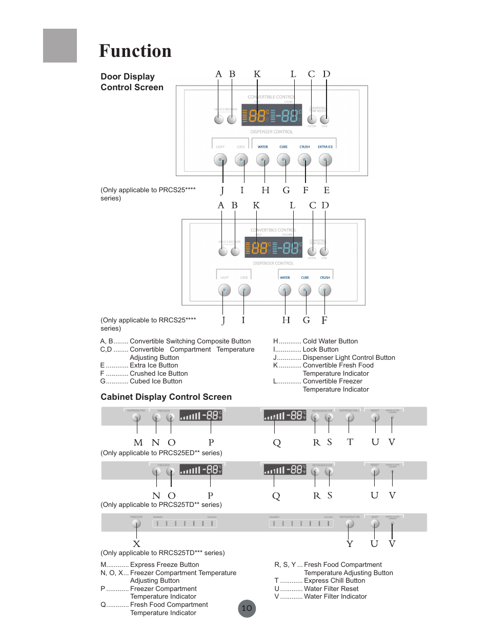 Function | haier PRCS25SD User Manual | Page 11 / 96