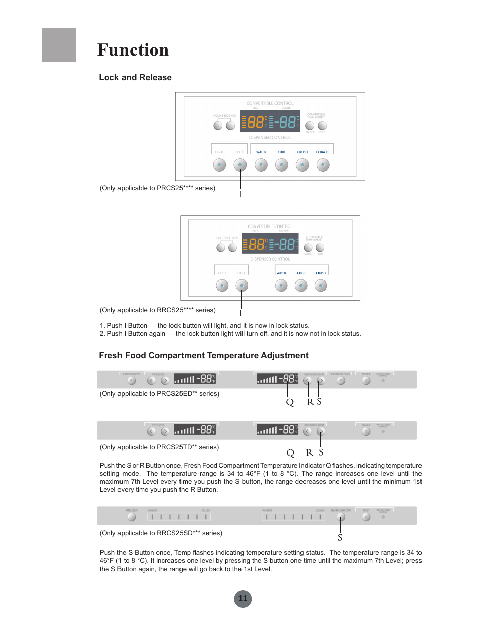 Function | haier PRCS25SD User Manual | Page 12 / 96