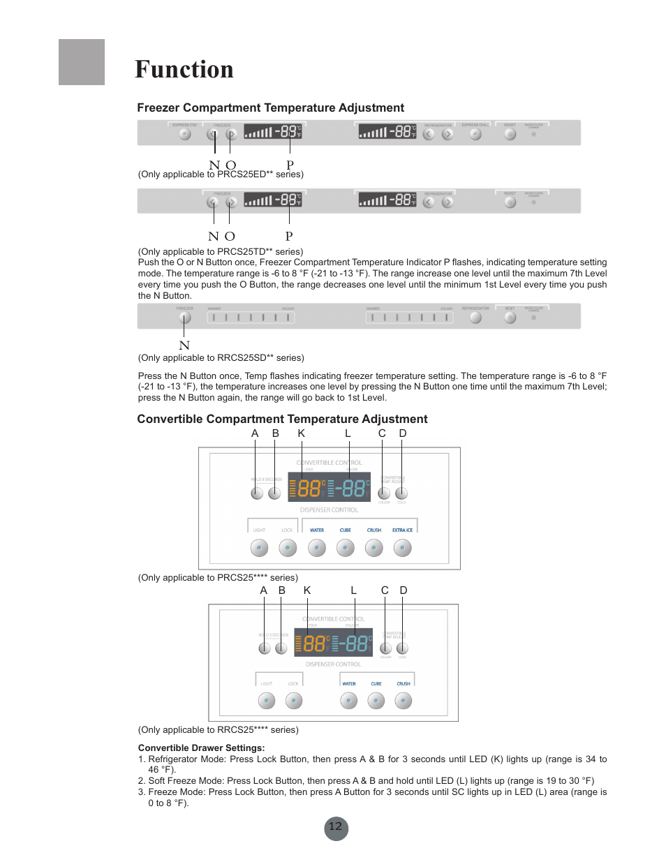 Function | haier PRCS25SD User Manual | Page 13 / 96