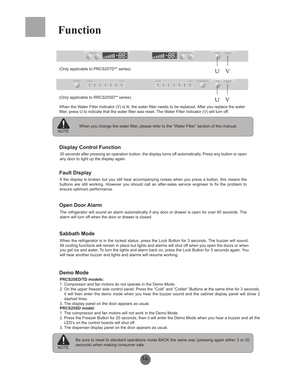 Function | haier PRCS25SD User Manual | Page 15 / 96