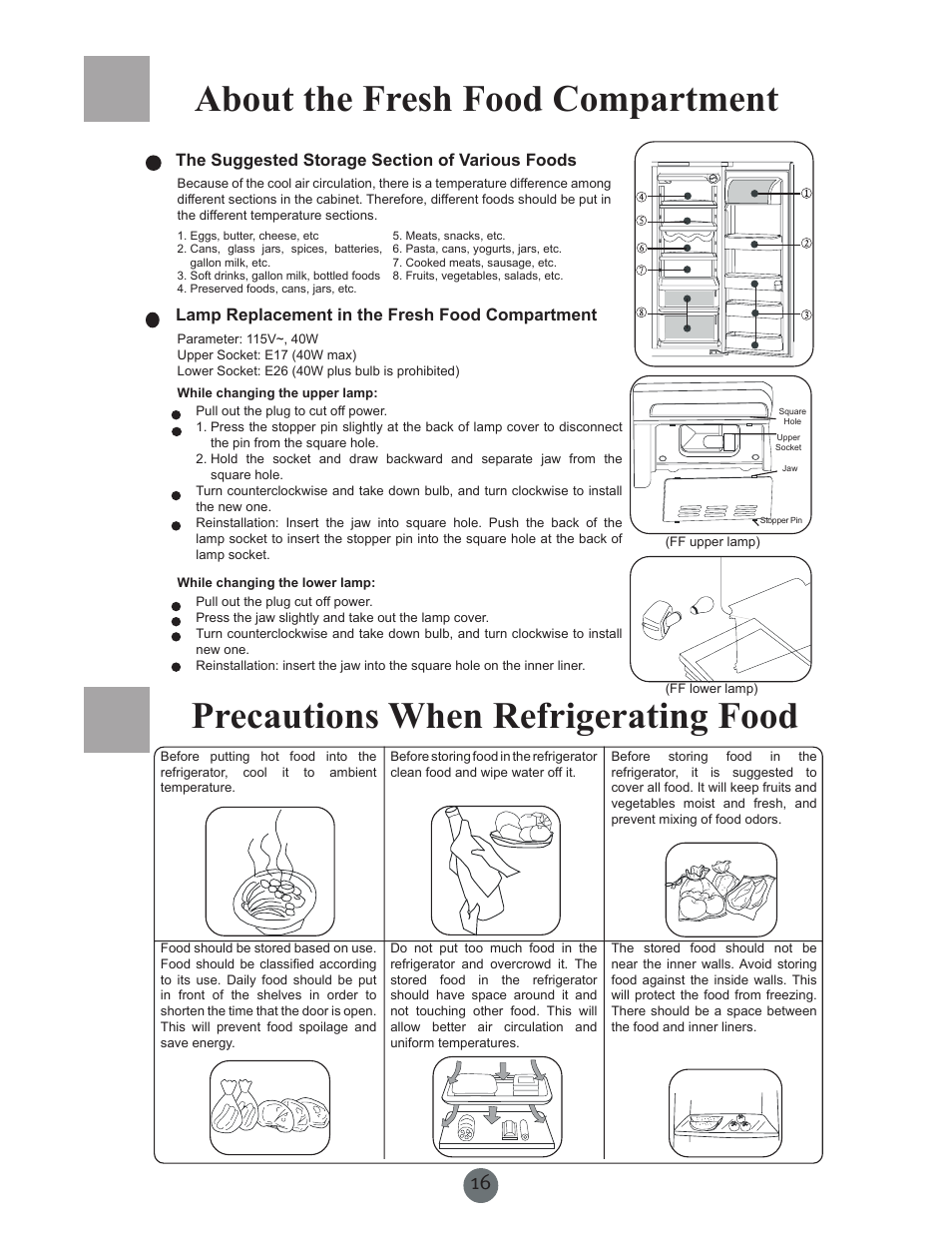 About the fresh food compartment, Precautions when refrigerating food | haier PRCS25SD User Manual | Page 17 / 96