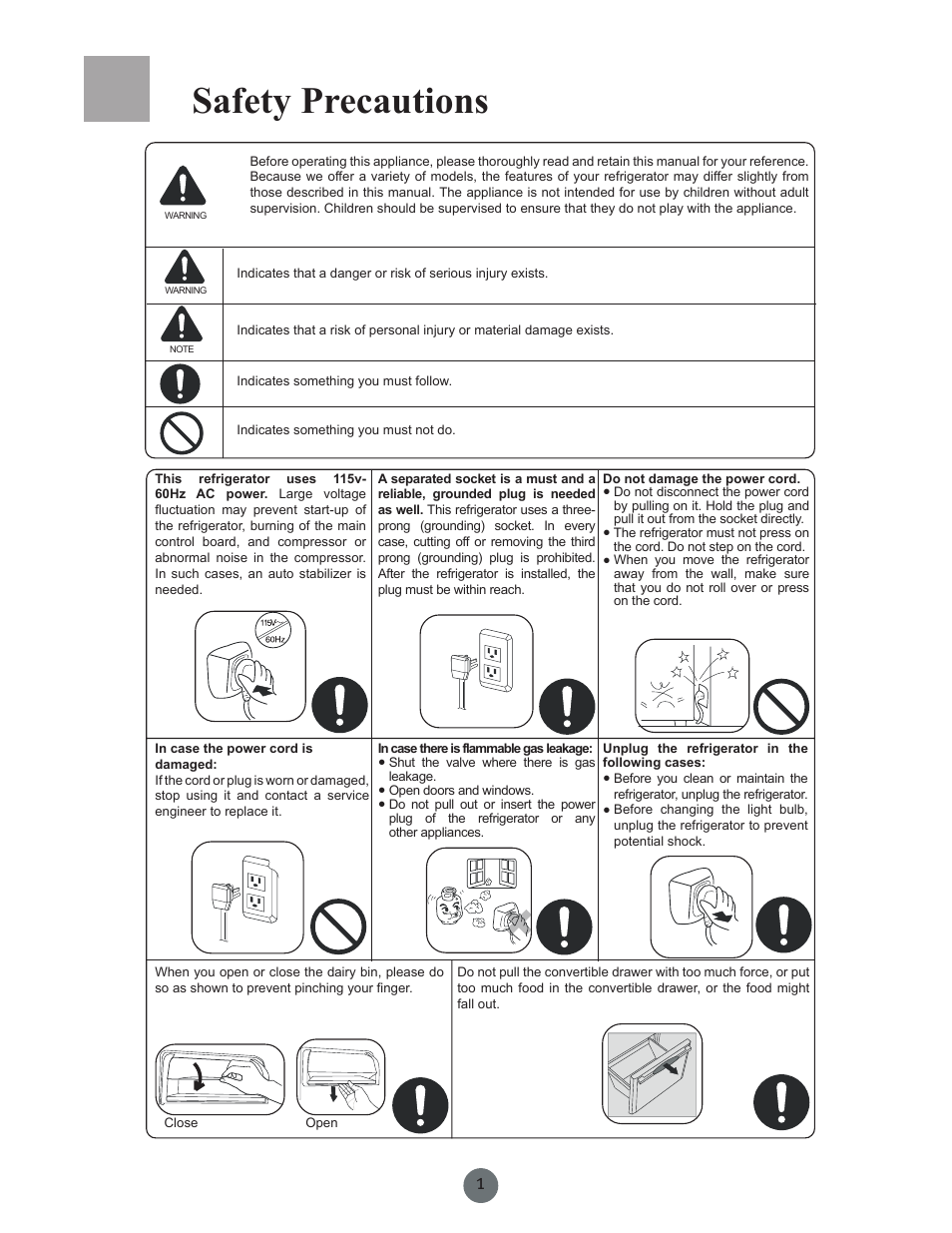 Safety precautions | haier PRCS25SD User Manual | Page 2 / 96