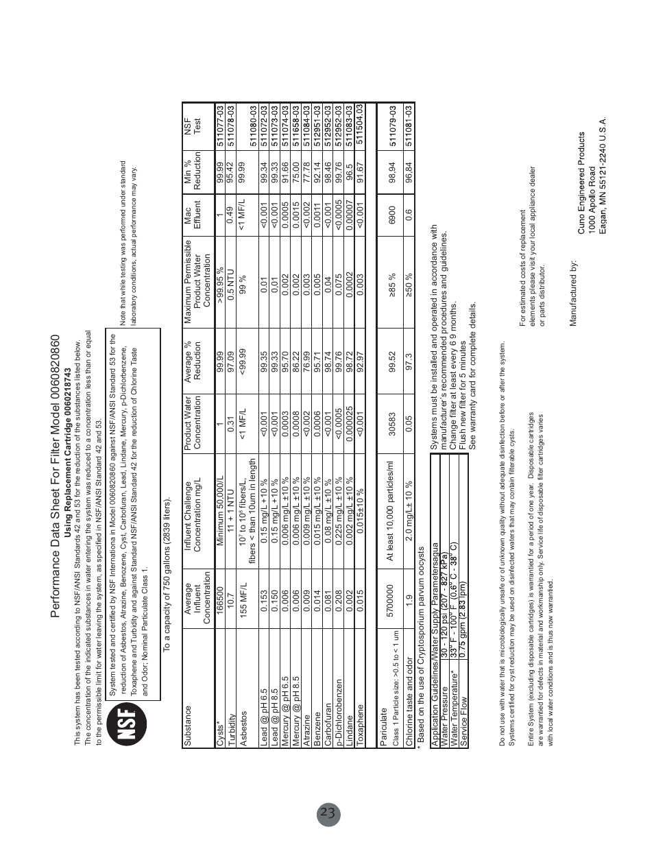 haier PRCS25SD User Manual | Page 24 / 96