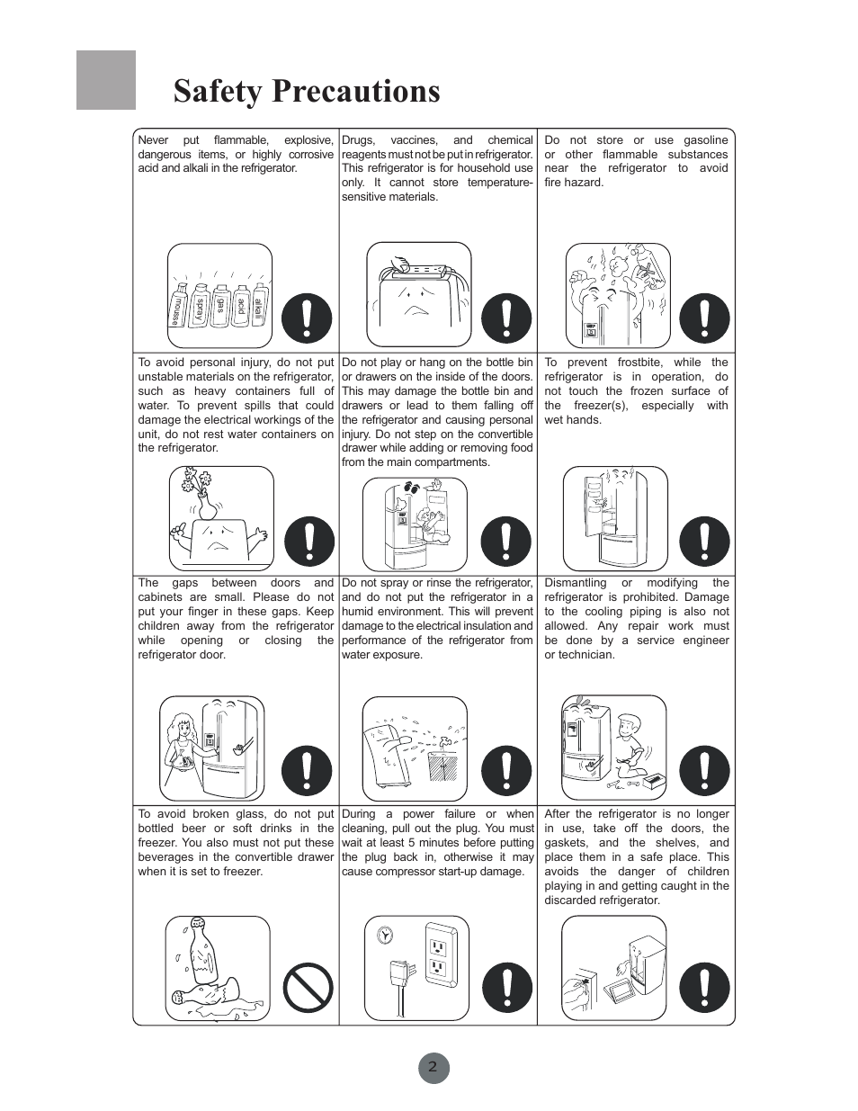 Safety precautions | haier PRCS25SD User Manual | Page 3 / 96