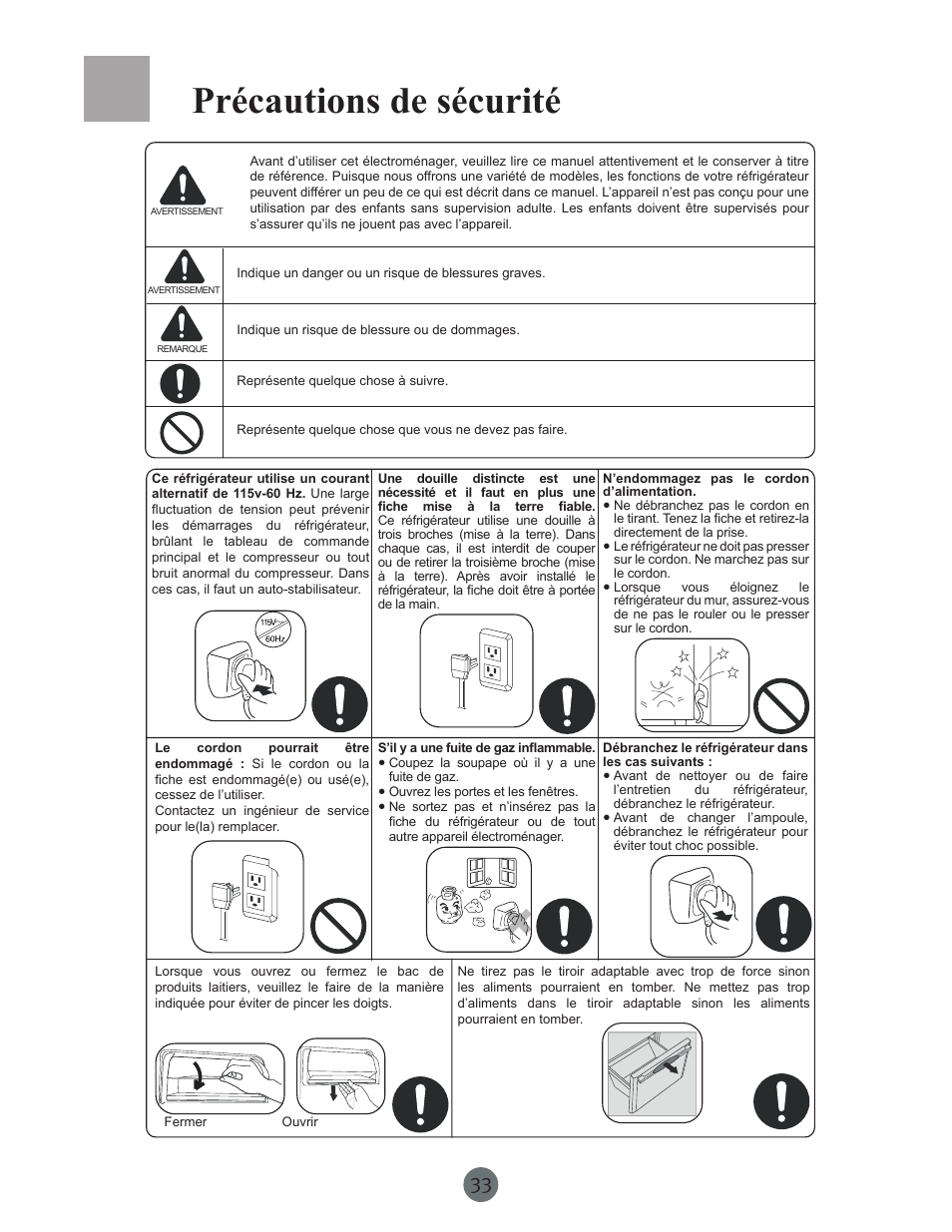 Précautions de sécurité | haier PRCS25SD User Manual | Page 34 / 96